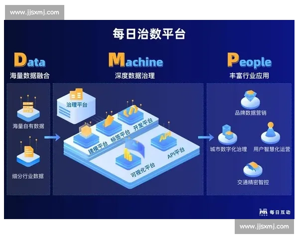 围绕1vs49.com打造专业数据分析与互动交流平台新生态体系