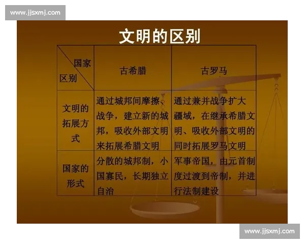 从古罗马到中华文明的制度战争与文明路径对比新视角历史长时段观察