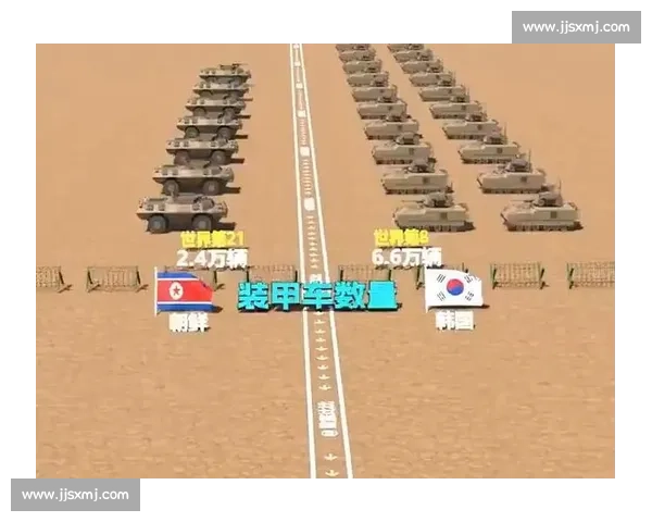 朝鲜vs中国格局对比下的区域安全与战略博弈新动向观察分析解读